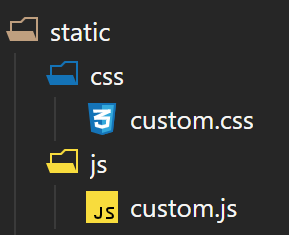 static folder